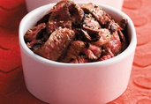 Sweet Balsamic Sirloin Steak